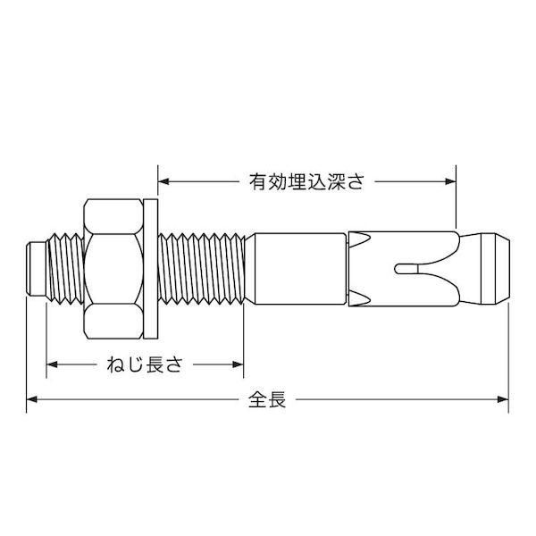 【個人宅配送不可】【個数：30個】ＳＵＮＣＯ 4550470917156 【30個入】 直送 代引不可 SUS ハイウェッジタイプ SHW−1070