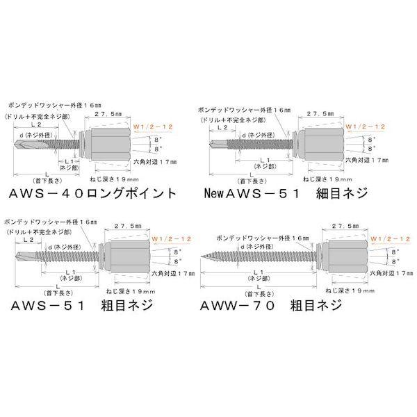 【個人宅配送不可】【個数：50個】ＳＵＮＣＯ 4550534772189 【50個入】 直送 代引不可 GS新アシバツナギ 普及品 ナット可動式 NEW AWS−76_1