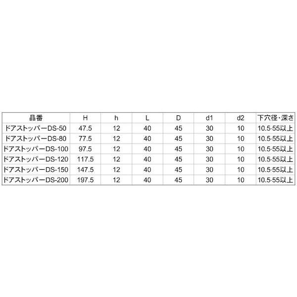 【個人宅配送不可】【個数：1個】ＳＵＮＣＯ 4550534775661 直送 代引不可 ドアストッパー DS−100