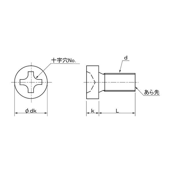 【個人宅配送不可】【個数：3000個】ＳＵＮＣＯ 4550560128424 【3000個入】 直送 代引不可 ステン ＋ 平小ネジ 3 X 10_1