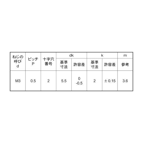 【個人宅配送不可】【個数：3000個】ＳＵＮＣＯ 4550560128424 【3000個入】 直送 代引不可 ステン ＋ 平小ネジ 3 X 10_2