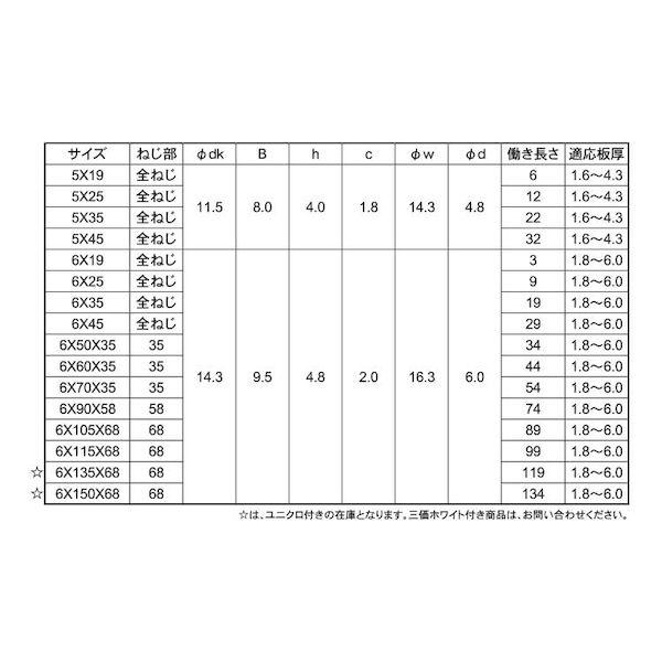 【個人宅配送不可】【個数：100個】ＳＵＮＣＯ 4942131049243 【100個入】 直送 代引不可 ユニクロ ピアス ステンキャップ 6X135_2