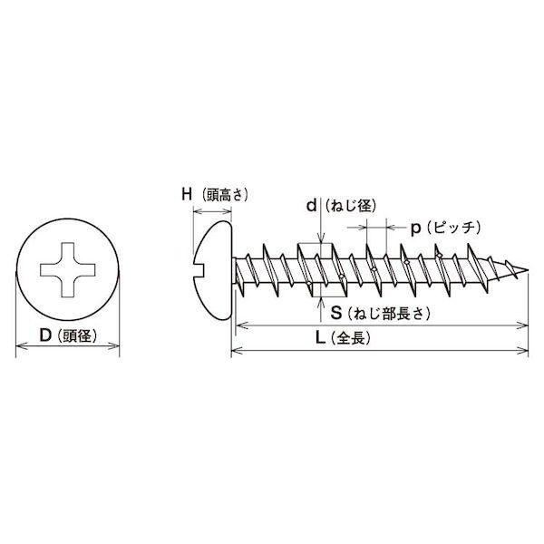 【個人宅配送不可】【個数：200個】ＳＵＮＣＯ 4942131054520 【200個入】 直送 代引不可 SUS410 ビスコン ナベ 4 X 32