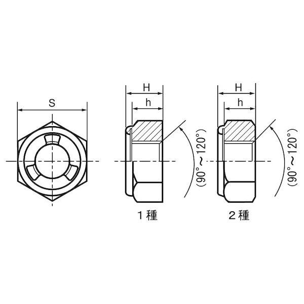 【個人宅配送不可】ＳＵＮＣＯ 4942131079141 【1500個入】 直送 代引不可 SUS ステイブルナット2種 M6