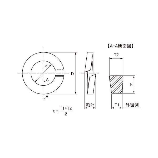 【個人宅配送不可】【個数：80個】ＳＵＮＣＯ 4942131104539 【80個入】 直送 代引不可 SUSトクハツSW2号 M24_1
