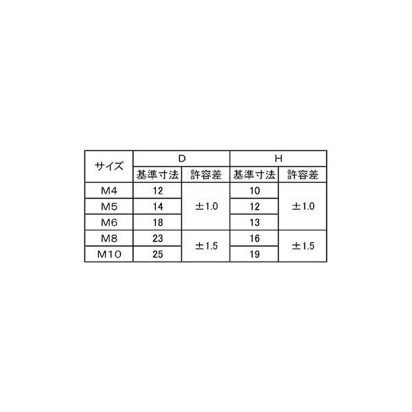 【個人宅配送不可】【個数：100個】ＳＵＮＣＯ 4942131163888 【100個入】 直送 代引不可 三価ホワイト ウチワBT 10 X 20_2