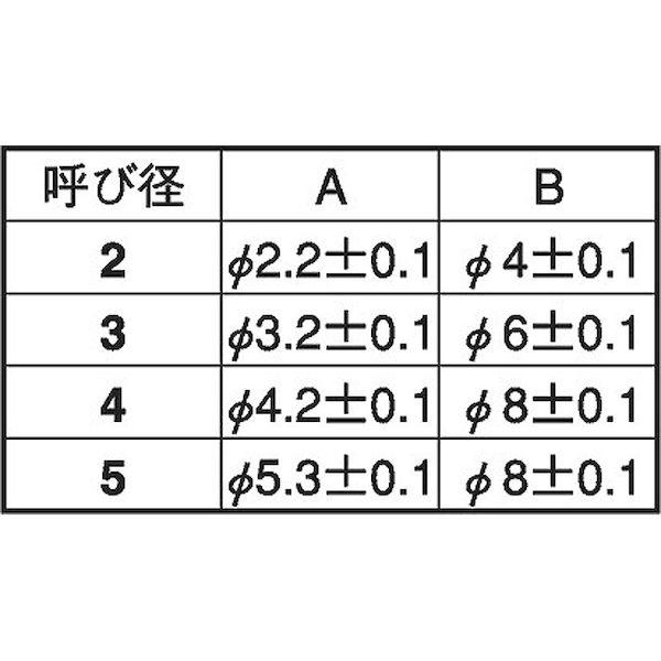 【個人宅配送不可】【個数：2000個】ＳＵＮＣＯ 4942131195353 【2000個入】 直送 代引不可 ニッケル ECO−BSスペーサー 3X6X4_2