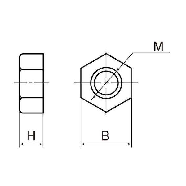 【個人宅配送不可】ＳＵＮＣＯ 4942131279909 【100個入】 直送 代引不可 PTFE 六角ナット M 5_1