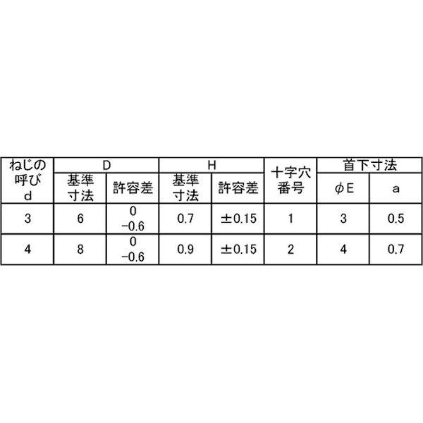 【個人宅配送不可】【個数：1500個】ＳＵＮＣＯ 4942131337388 【1500個入】 直送 代引不可 三価ホワイト ラミメイト ＋ Sタイト 4 X 8_2