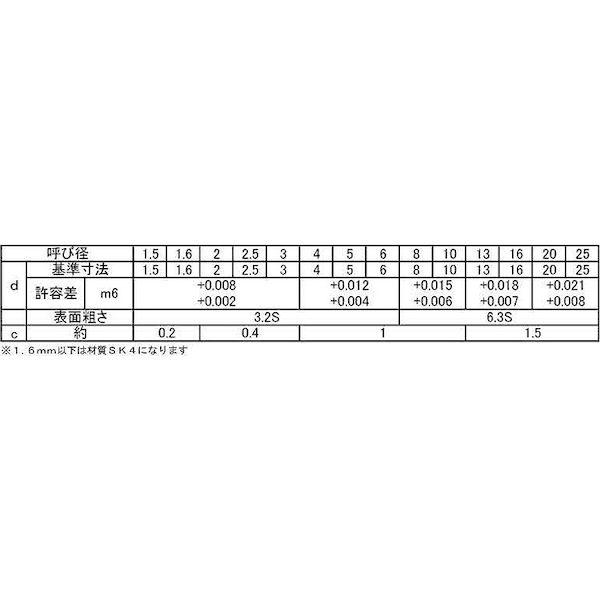 【個人宅配送不可】ＳＵＮＣＯ 4942131345321 【100個入】 直送 代引不可 S45C 平行ピンM6 旧JIS 姫野精工所製 12 X 45