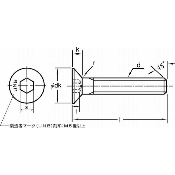 【個人宅配送不可】ＳＵＮＣＯ 4942131564227 【25個入】 直送 代引不可 サラCAP アンブラコ 全ネジ 20 X 90_1