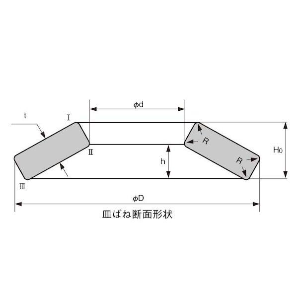 【個人宅配送不可】ＳＵＮＣＯ 4942131565590 【10000個入】 直送 代引不可 MDSさらばね 6−1_1