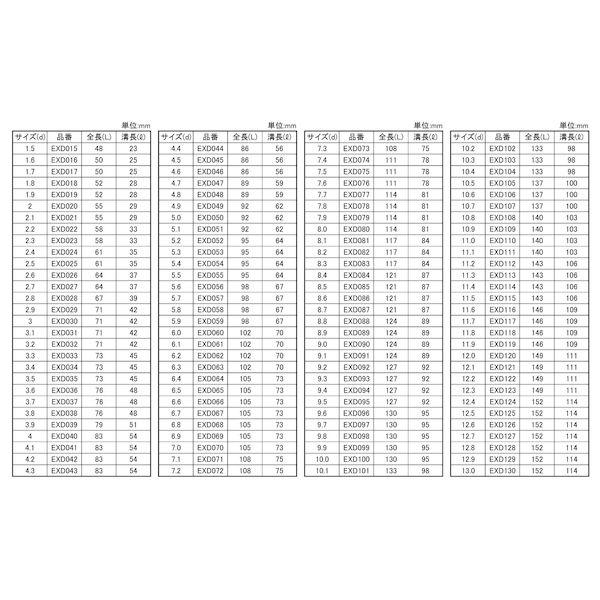 【個人宅配送不可】【個数：10個】ＳＵＮＣＯ 4942131569017 【10個入】 直送 代引不可 エクストラ正宗ドリル EXD−5．8