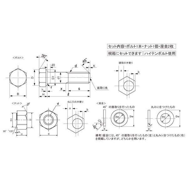 【個人宅配送不可】【個数：1個】ＳＵＮＣＯ 4942131590585 直送 代引不可 本金 金ボルトセット 20X70_1