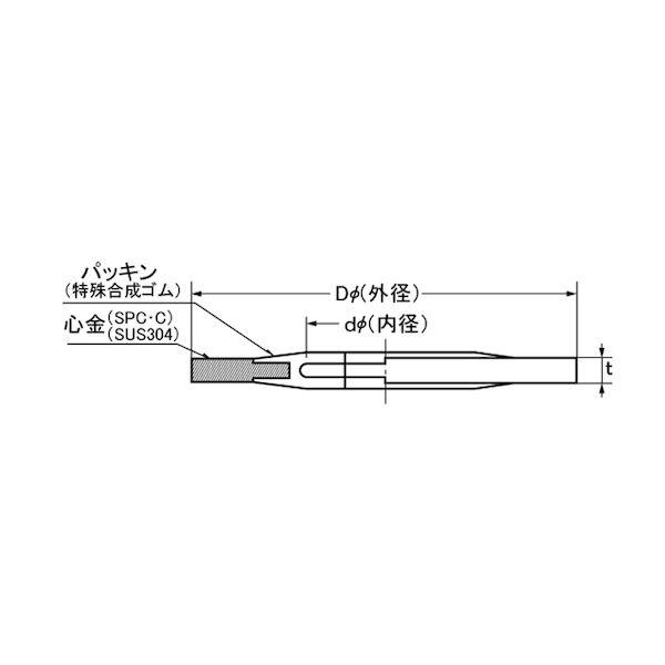 【個人宅配送不可】【個数：100個】ＳＵＮＣＯ 4942131602622 【100個入】 直送 代引不可 シールW SUS W−14_1