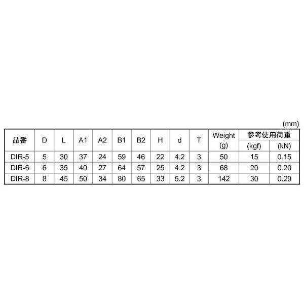 【個人宅配送不可】【個数：20個】ＳＵＮＣＯ 4942131611884 【20個入】 直送 代引不可 MM ステン ダイヤモンドアイ丸カン DIR−5_2