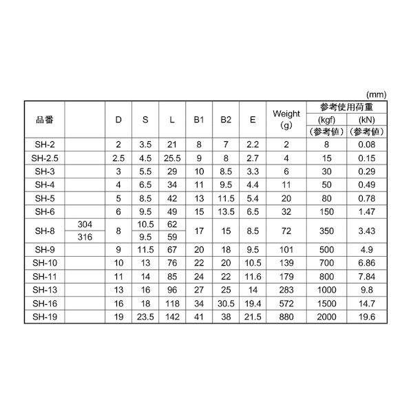 【個人宅配送不可】【個数：20個】ＳＵＮＣＯ 4942131613390 【20個入】 直送 代引不可 MM ステン リングキャッチ SH−2．5_2