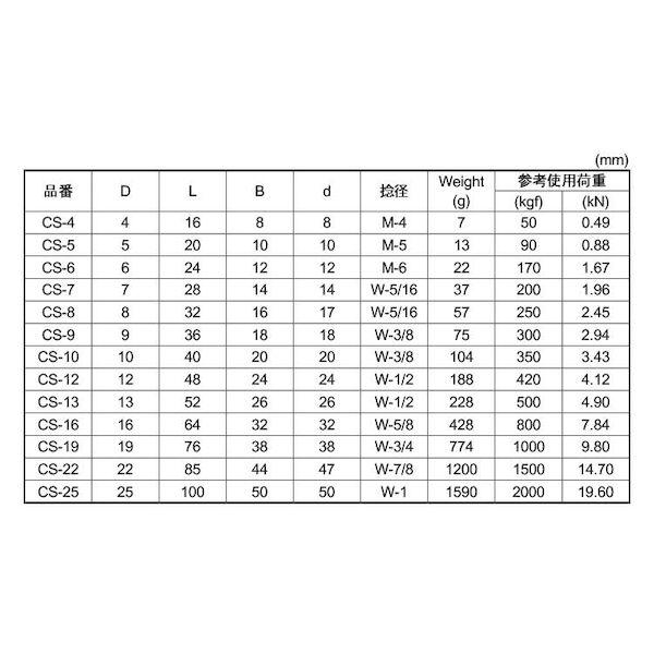 みっっけさま専用 ブースターパック 誓約舞装編 境界を断つ剣 ｜ Z/X - Zillions
