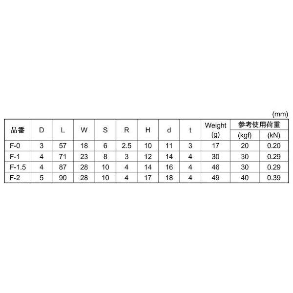 【個人宅配送不可】【個数：20個】ＳＵＮＣＯ 4942131621142 【20個入】 直送 代引不可 MM ステン アイスナップ F−2_2