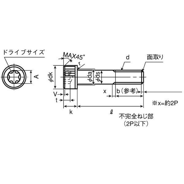 【個人宅配送不可】【個数：1000個】ＳＵＮＣＯ 4942131635132 【1000個入】 直送 代引不可 ステンTORX−CAP 4 X 14_1