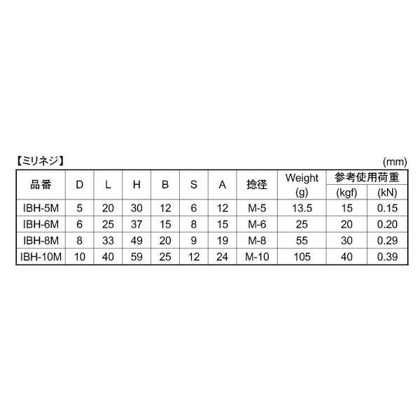 個人宅配送不可】【個数：20個】SUNCO 4942131649009 【20個入