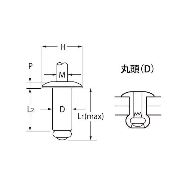 【個人宅配送不可】【個数：1000個】ＳＵＮＣＯ 4942131728834 【1000個入】 直送 代引不可 ＊ POPリベット ステン−テツ SSD62BS_1