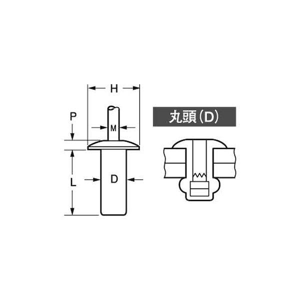 【個人宅配送不可】【個数：1000個】ＳＵＮＣＯ 4942131729985 【1000個入】 直送 代引不可 ＊ POPリベット シールドアルミーテツ AD68_1