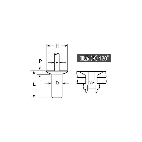 【個人宅配送不可】【個数：1000個】ＳＵＮＣＯ 4942131730028 【1000個入】 直送 代引不可 ＊ POPリベット シールドアルミーテツ 皿頭 AK43_1