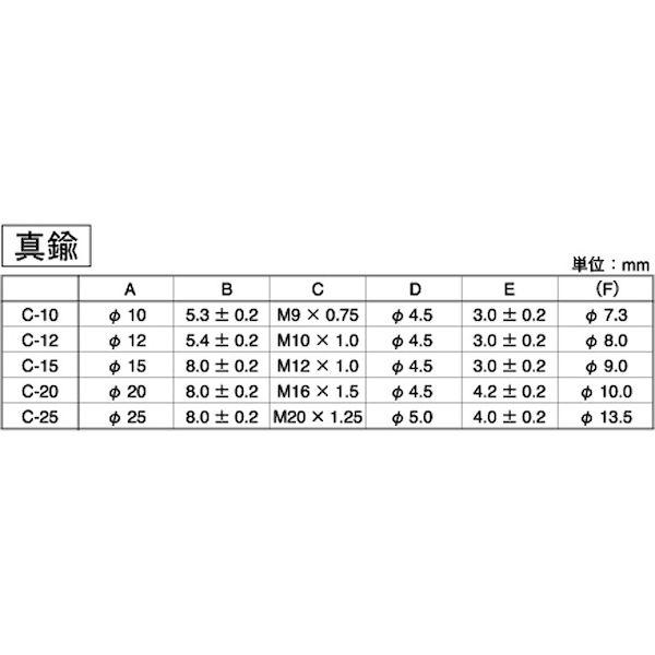 【個人宅配送不可】【個数：50個】ＳＵＮＣＯ 4942131730356 【50個入】 直送 代引不可 クローム ECO−BS 鏡止めナット C−20_2