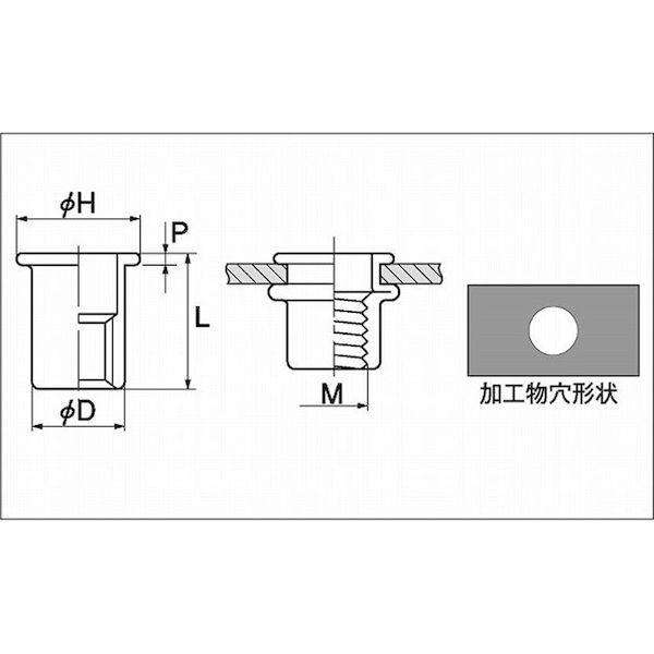 【個人宅配送不可】【個数：500個】ＳＵＮＣＯ 4942131731575 【500個入】 直送 代引不可 ＊ POPナット アルミ APH825_1