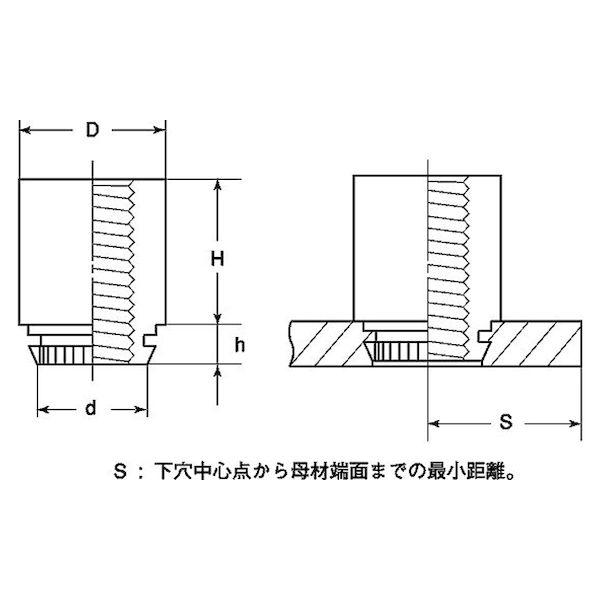 【個人宅配送不可】【個数：500個】ＳＵＮＣＯ 4942131747712 【500個入】 直送 代引不可 ＊ POPスペーサー SP409 −80D−50 H_1