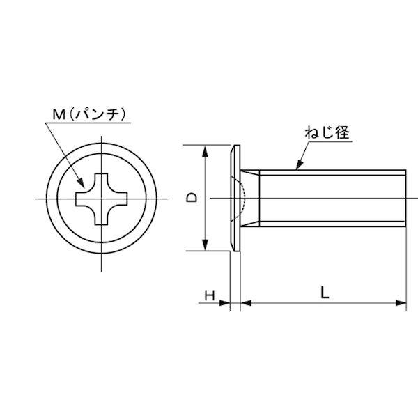 【個人宅配送不可】ＳＵＮＣＯ 4942131754567 【2000個入】 直送 代引不可 SUS ＋スリムヘッド小D＝5 H＝0．6 2．6 X 12_1