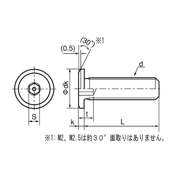 【人間宅送りとどける不可】【個数：400個】ＳＵＮＣＯ 4942131811666 【400個入】 直送 代引不可 BK ステンレス鋼 極薄・NSローヘッド 5 X 12