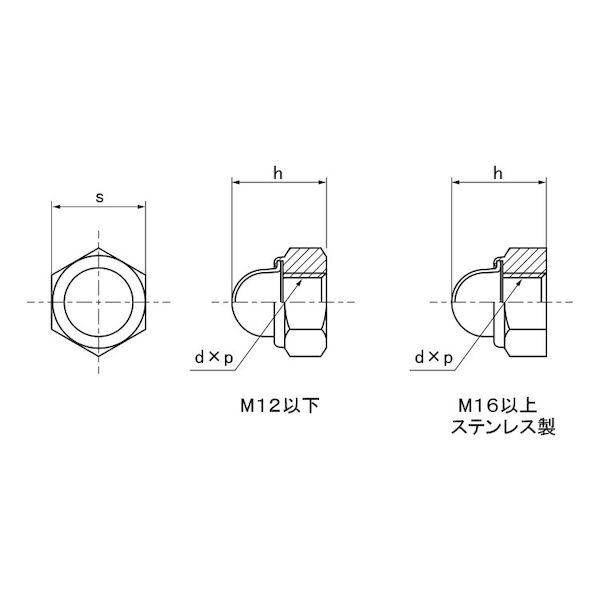 【人間宅送りとどける不可】【個数：60個】ＳＵＮＣＯ 4942131821689 【60個入】 直送 代引不可 SUSセルフロッキングNCAP付 M16
