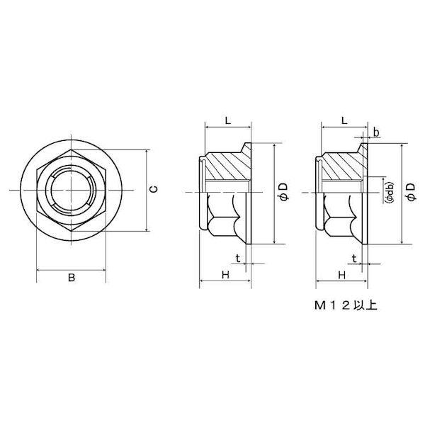 【個人宅配送不可】ＳＵＮＣＯ 4942131841397 【500個入】 直送 代引不可 ステン E−LOCKナット フランジタイプ B＝13 M8 P＝1．25_1