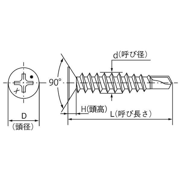 【個人宅配送不可】【個数：1000個】ＳＵＮＣＯ 4942131869025 【1000個入】 直送 代引不可 ASL503 MRX サラ 4 X 19_1