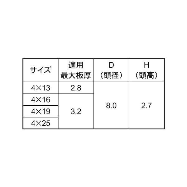 【個人宅配送不可】【個数：1000個】ＳＵＮＣＯ 4942131869025 【1000個入】 直送 代引不可 ASL503 MRX サラ 4 X 19_2