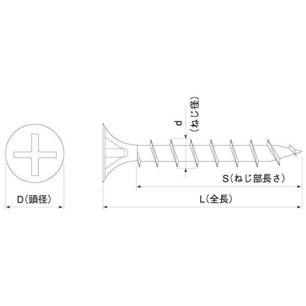 【個人宅配送不可】【個数：5400個】ＳＵＮＣＯ 4942131897806 【5400個入】 直送 代引不可 ユニクロ コース徳用箱 半ねじ 輸入品 3．8X57