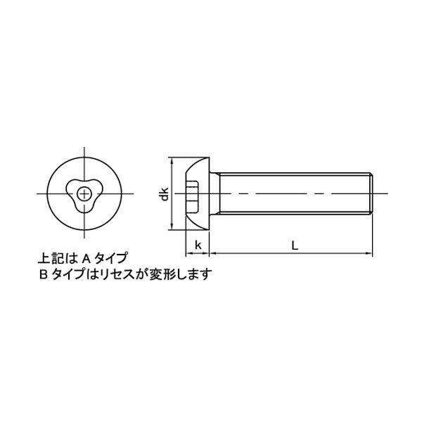 【個人宅配送不可】【個数：100個】ＳＵＮＣＯ 4942131944326 【100個入】 直送 代引不可 SUS トライクルA ボタン小 5 X 10_1