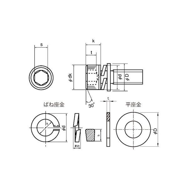 【個人宅配送不可】【個数：1000個】ＳＵＮＣＯ 4942131956312 【1000個入】 直送 代引不可 クローム 10．9CAP P＝4 4 X 12_1