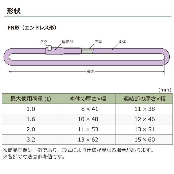 シライ 耐熱用マルチスリングＴＦＮ形エンドレス形２．０ｔ長さ３．０ｍ TFN-2X3.0 シライ HN-W020X6.5 直送 代引不可 シライマルチスリング HN