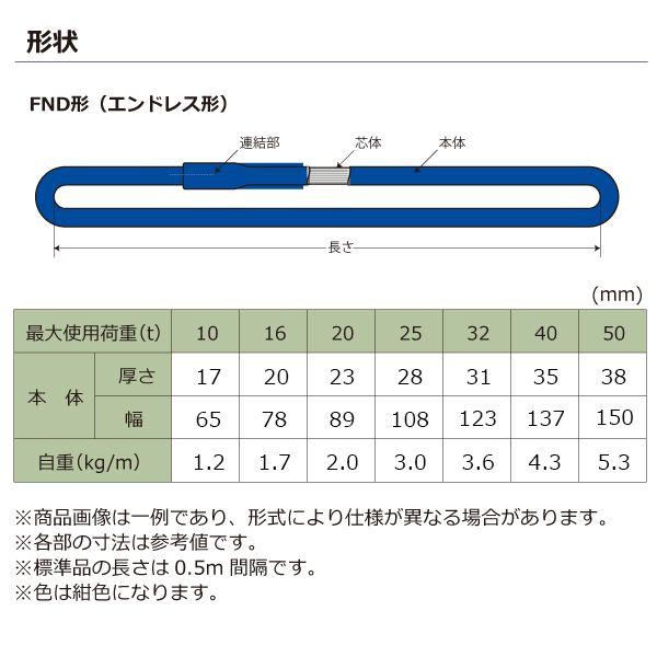 【個数：1個】シライ FND32T×2M 直送 代引不可 シライマルチスリングLIGHT FND エンドレス形 32ton 幅123mm 長さ2m_1