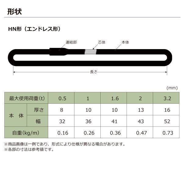 シライ HN-W016X5.0BK 直送 代引不可 シライマルチスリング HN エンドレス形 ブラックタイプ 1．6ton 幅41mm 長さ5m HNW016X5.0BK_1
