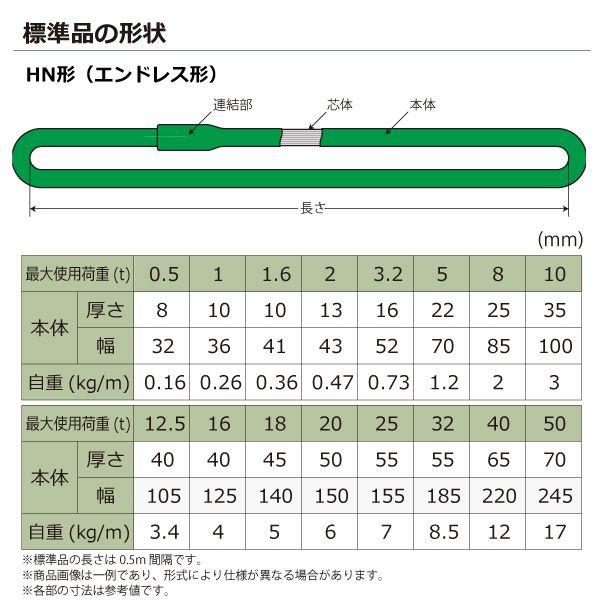 シライ HN-W100X8.0 直送 代引不可 シライマルチスリング HN エンドレス形 10ton 幅100mm 長さ8m HNW100X8.0