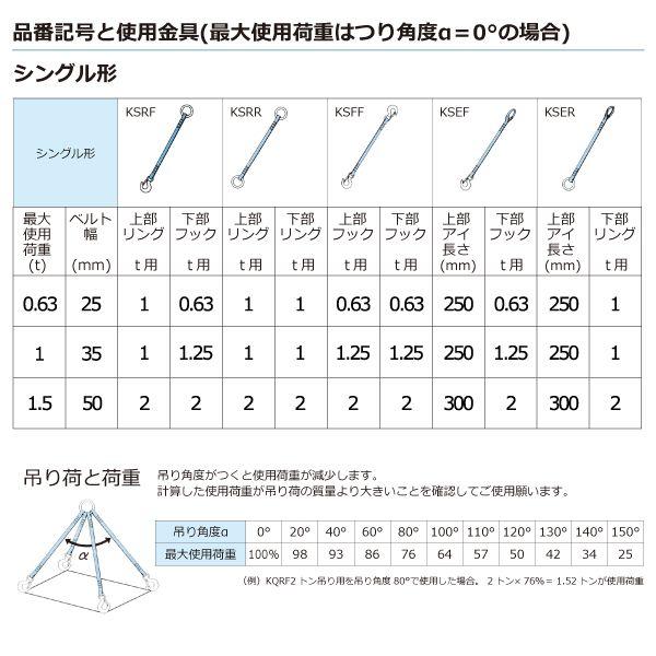 シライ KSRR-0.63X2.0 直送 代引不可 金具付シグナルスリング KSRR 1点吊 0．63ton 幅25mm 長さ2m KSRR0.63X2.0_1