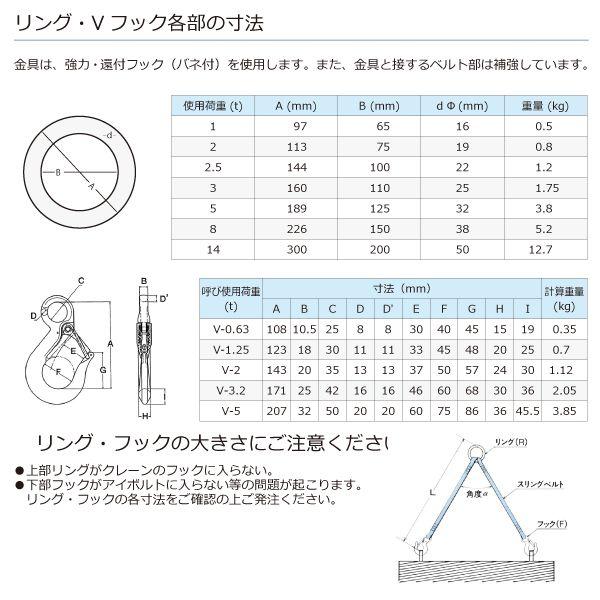 シライ KTRR-2.0X1.5 直送 代引不可 金具付シグナルスリング KTRR 3点吊 2ton 幅25mm 長さ1．5m KTRR2.0X1.5_2