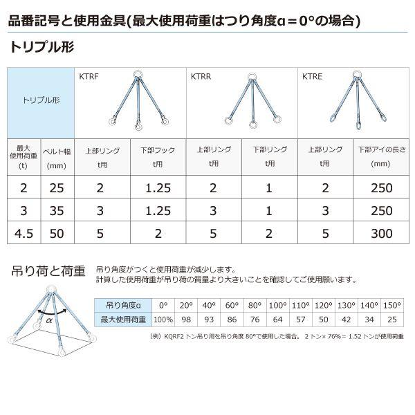シライ KTRR-4.5X3.0 直送 代引不可 金具付シグナルスリング KTRR 3点吊 4．5ton 幅50mm 長さ3m KTRR4.5X3.0_1