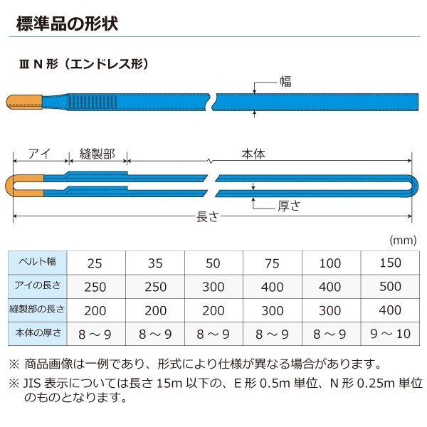シライ SE3N-50X4.25 直送 代引不可 シグナルスリング SE3N エンドレス形 3．2ton 幅50mm 長さ4．25m SE3N50X4.25_1