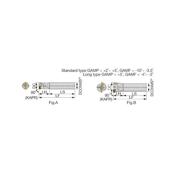 【個数：1個】タンガロイ EVX12040RSA 直送 代引不可 EVX