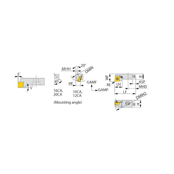 【個数：1個】タンガロイ PCLNR20CA 直送 代引不可 PCLN−CA_1